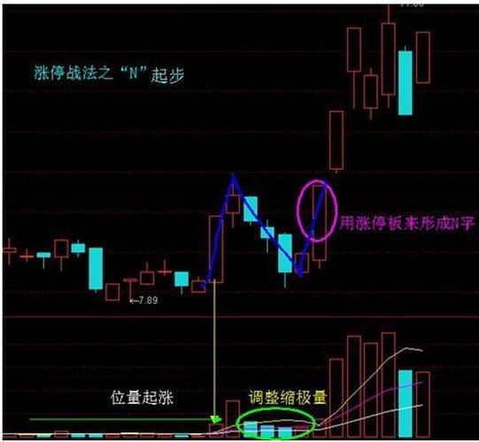 科技板块龙头股一览表2024