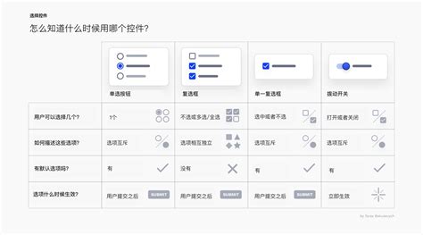 接电视游戏机推荐排名