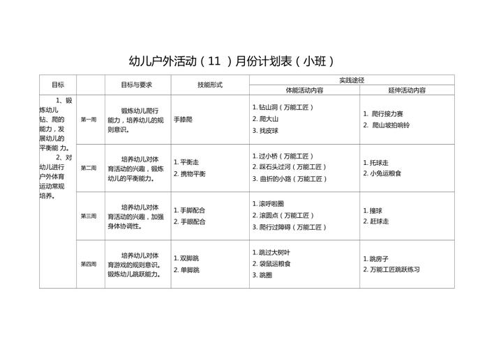 幼儿园游戏活动安排计划表