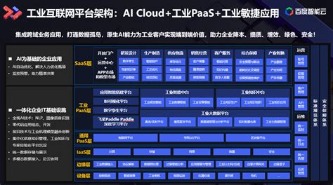 广州云惠电子商务有限公司