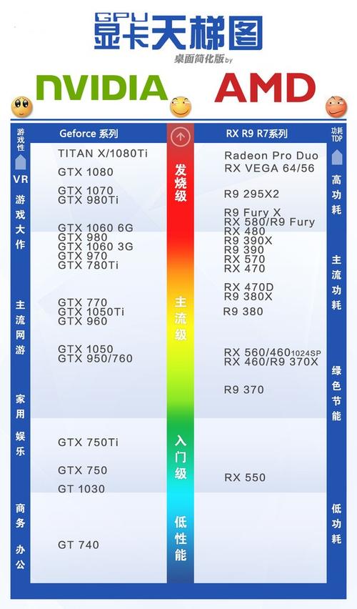 电脑游戏排行榜