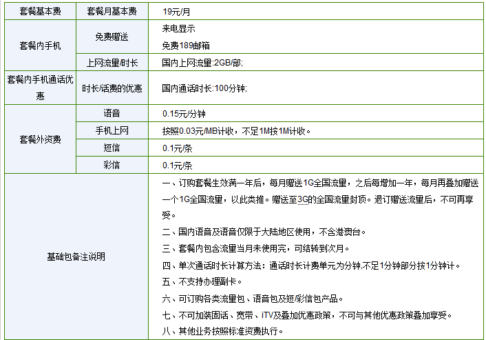 现在手机还有长途电话费吗