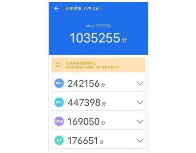 实际测试什么意思