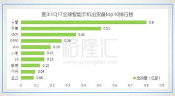 昆山丘钛微电子科技招聘