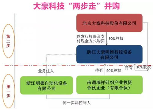 广州伊嘉网络科技有限公司