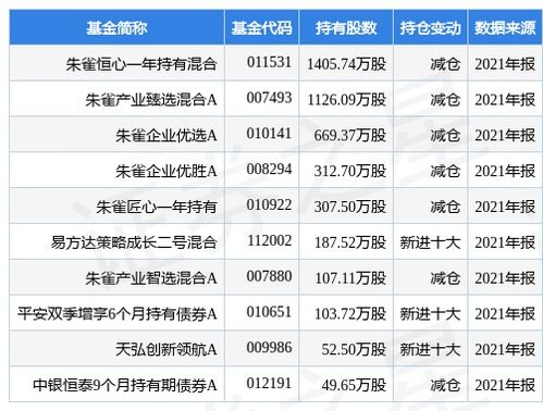 蓝思科技利好消息