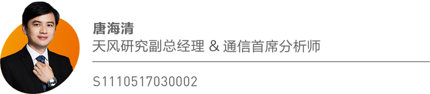 科技项目会计科目设置