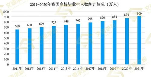 国内十大游戏公司