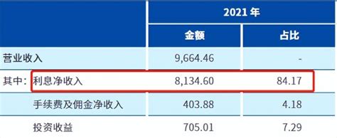 大数据在银行业的应用