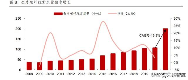 深度剖析订阅模式的未来挑战与机遇