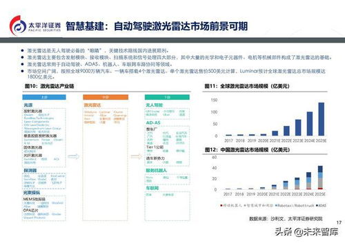 MWC 2024 科大讯飞受邀参加GTI国际产业大会5G新通话产业发展论坛