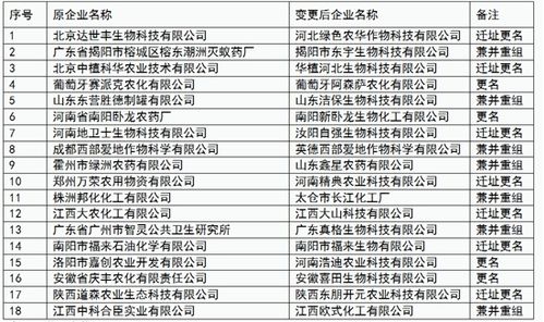 传奇杯大战保单核对十几年都没变的结局