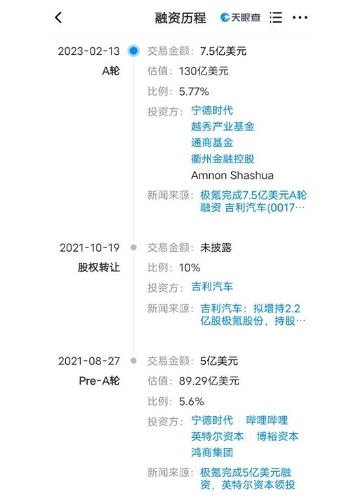 赴美记丨贝壳IPO 筹资21.2亿美元,高瓴 软银等有意认购