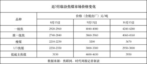 华勤技术代工巨头的千亿营收与微薄净利率背后的故事