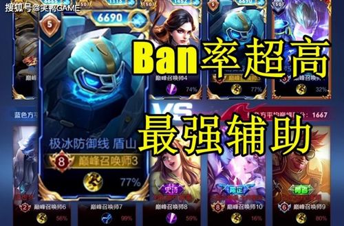 LOL英雄联盟 看不起我小IG 阿P被秀TOP10