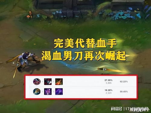 拳头官方头像换成了Faker,LOL网友 他们找到了比香炉还OP的人