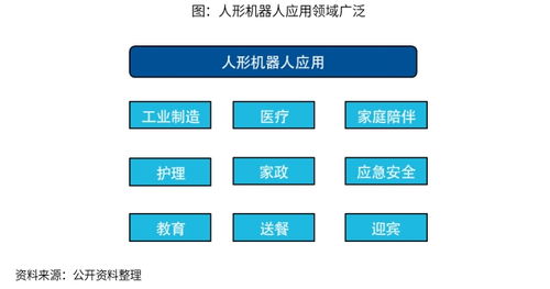 人工智能ETF 159819 震荡走高回调,连续4个交易日获资金净流入