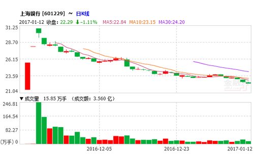 【调研快报】道恩股份接待博时基金等多家机构调研3天前