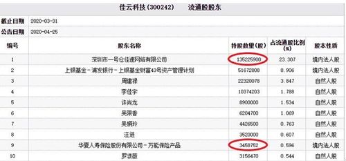 港股异动︱午后现一宗大手成交涉资2385.9万 翰森制药 03692 涨超4