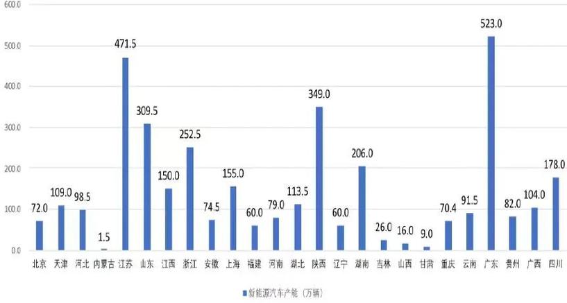 光伏产业链强势崛起新能源基金布局产业龙头的战略分析