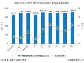 微软云计算交易与欧盟反垄断投诉