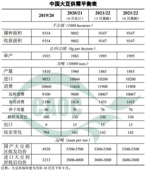 深度剖析订阅模式的未来与挑战