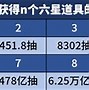 明日方舟抽卡机制深度解析理性消费的艺术