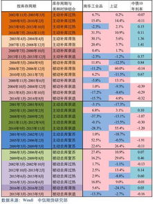 游戏行业失业率创新高梦想与现实的博弈