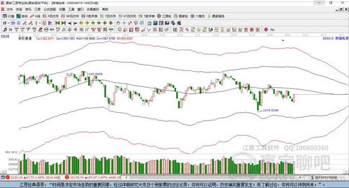 股票行情快报：天元股份（）月日主力资金净卖出万元