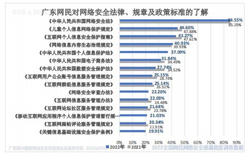 做得物卖家赚钱