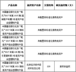 海晨申请物流运输监管系统专利，可减少人员伤亡和财产损失