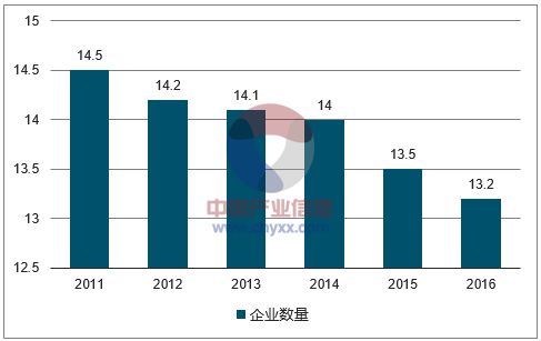 一星竞威武引领全球电竞新纪元，开启未来收入新篇章

**