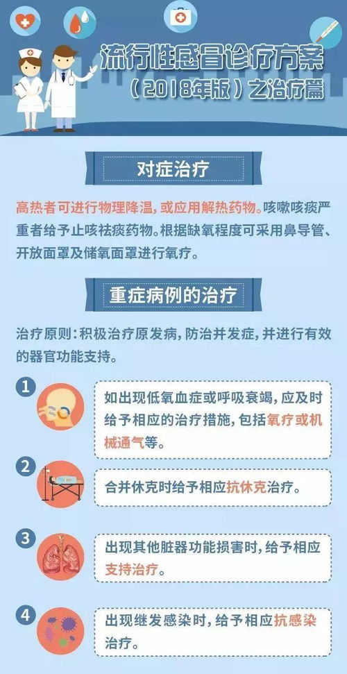 岁女孩确诊，起初以为只是感冒医生紧急提醒！