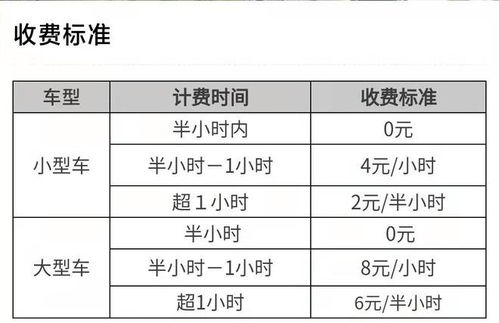 成都双流机场停车攻略