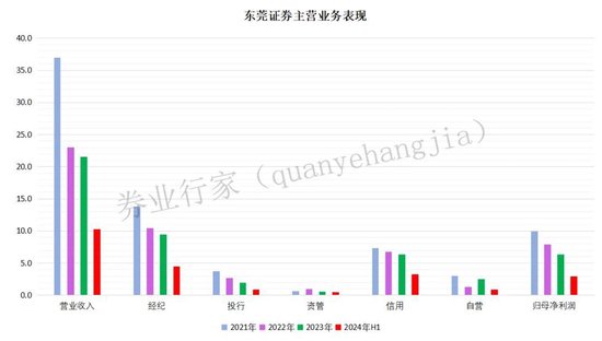 锦龙股份债主“催账”，东莞证券股权冻结