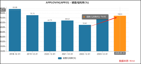 易点天下副总经理高位减持小股东被闷杀？研发人员缩减AI业务成色待考