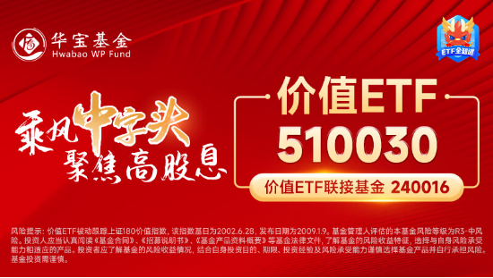 高股息，牛！四大行连续3日齐刷新高，银行ETF、价值ETF涨超1%！科技龙头活跃，科技ETF逆市收涨0.52%！