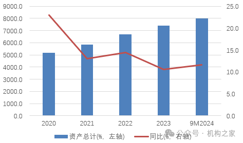 1元起拍深圳农商行股权！盈利能力减弱 高管却齐享300万高薪