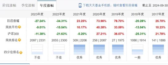 谁在冲刺开门红？