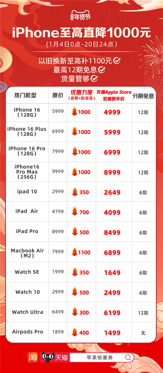 突然官宣！最高降价1000元