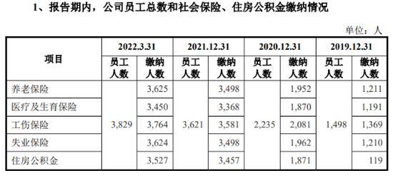 蜜雪冰城IPO：加盟店狂奔下存食品安全隐忧