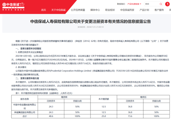 华泰老将李存强搭档“老农行”常戈 “强强联手”2025中信保诚人寿或重归“优等生”行列？