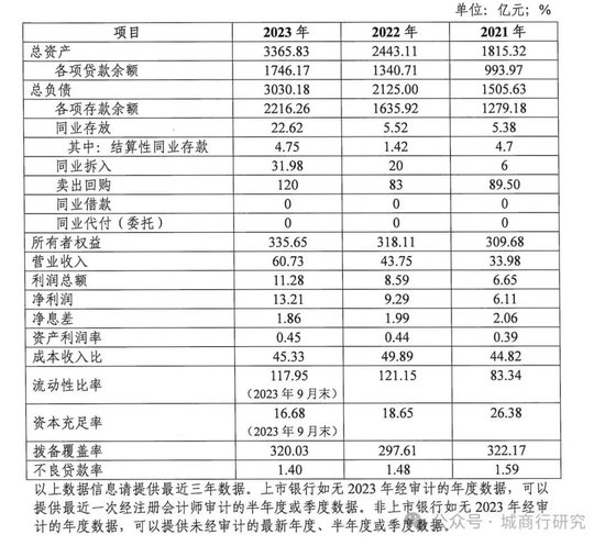 四川银行原副行长严重违纪违法