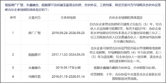 10倍大牛股罗博特科重组暂缓背后：是否踩合规红线？警惕股价泡沫破灭