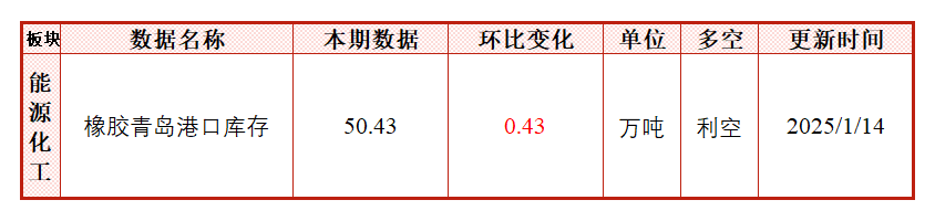 氧化铝现货价格加速下跌 盘面再次大幅跳水