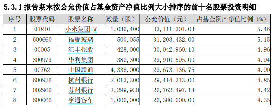 “南宋派”银华焦巍2024四季报“千字文”：四只产品未达预期 直面被动管理与新消费、AI挑战