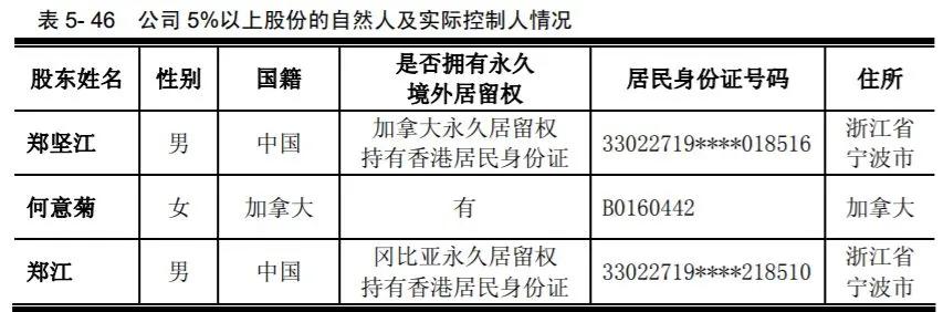 空调界“价格屠夫”要去IPO了